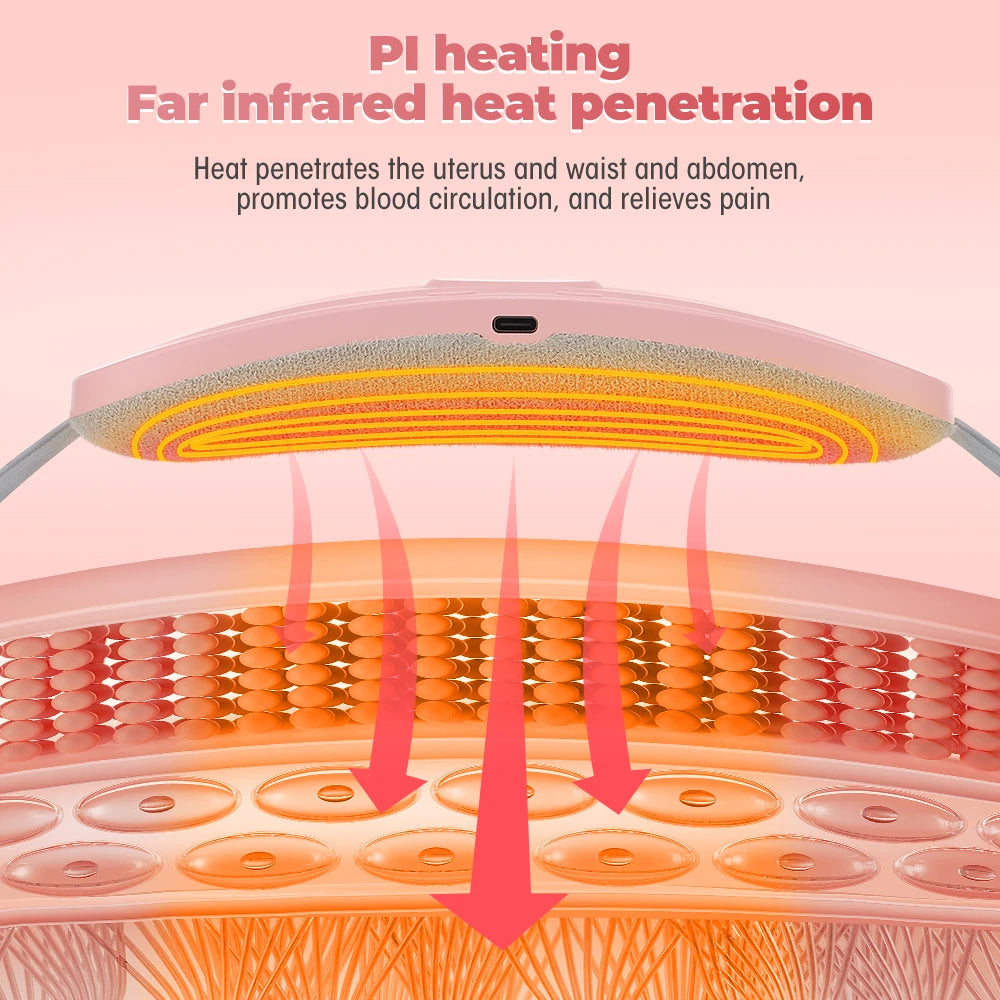 MENSTRUAL RELIEF ELECTRIC HEATING BELT