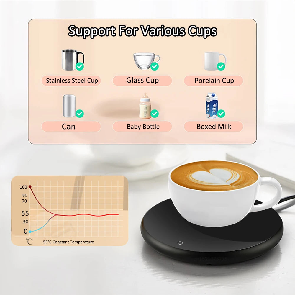 USB Coffee Mug Warmer – Keep Your Drink Warm Anytime!